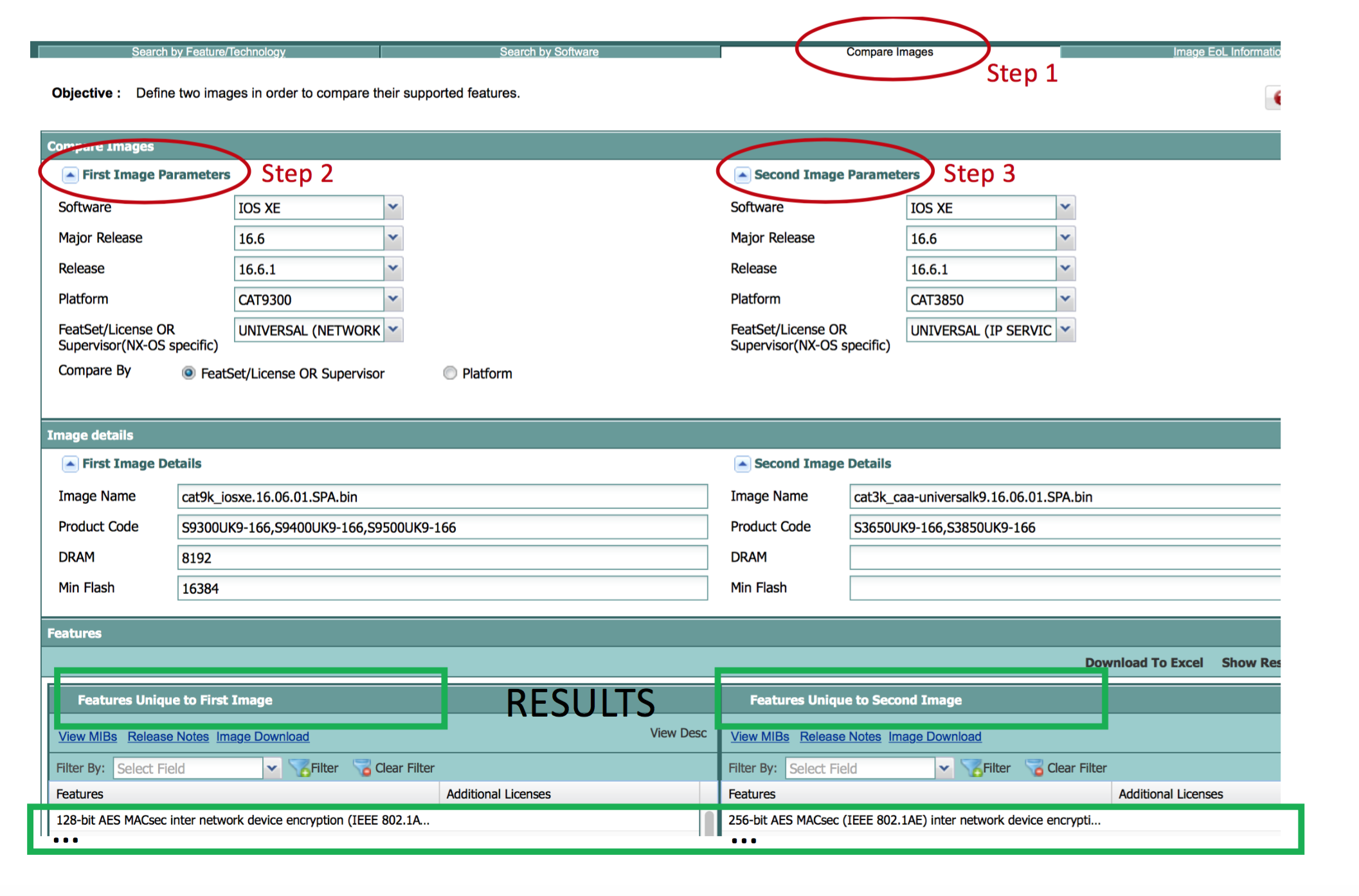 Cisco control license что это